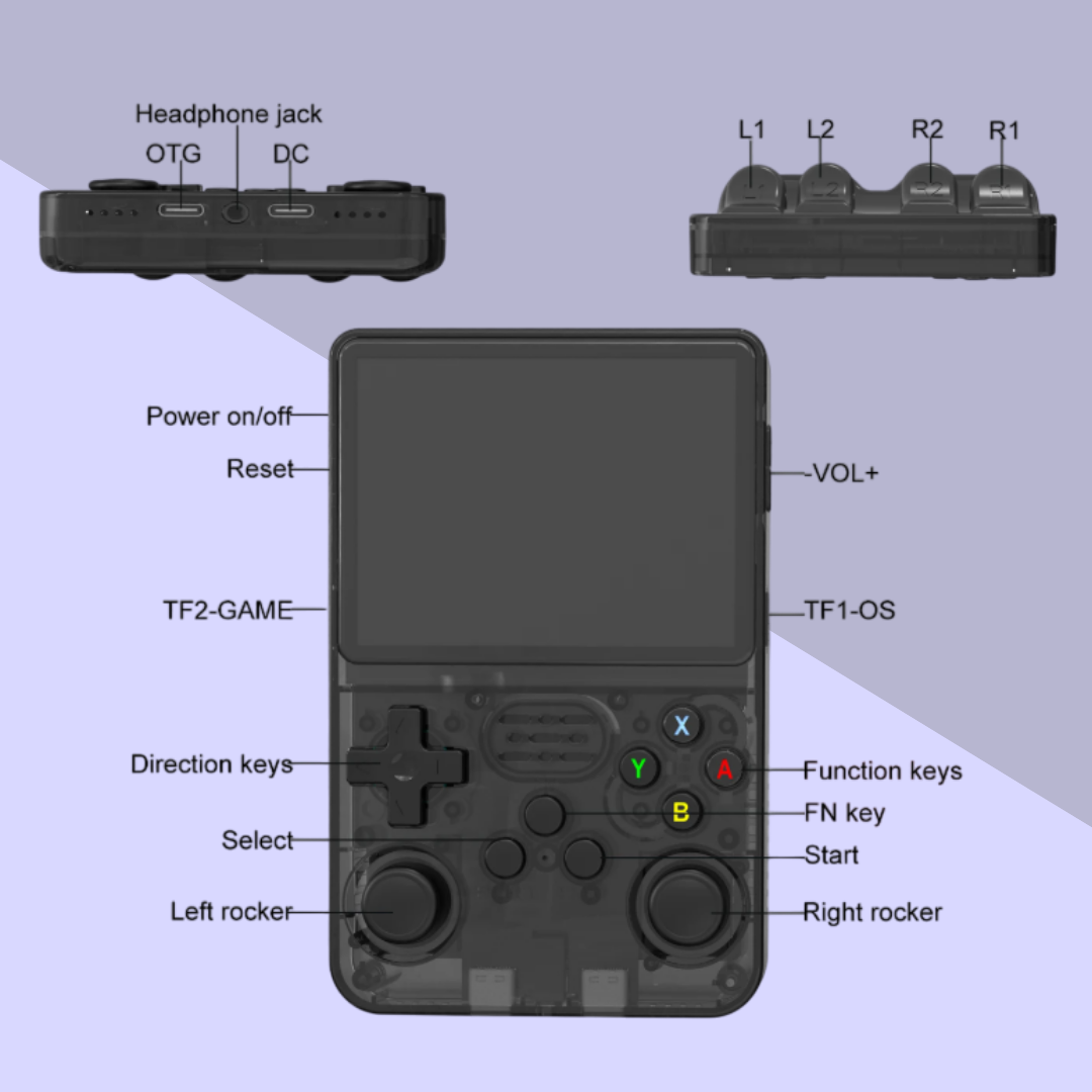R36S Handheld Game Console